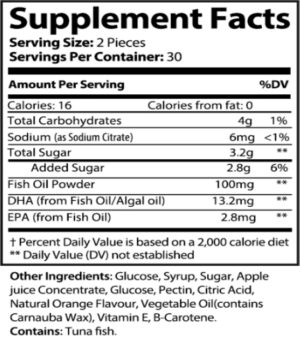 Supplement Facts