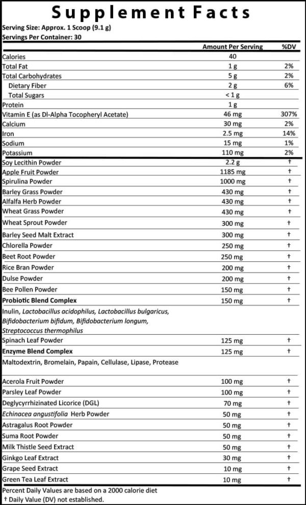 Supplement Facts