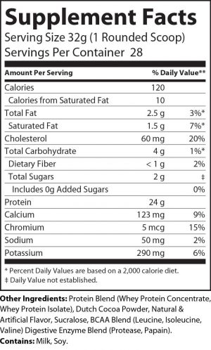 Supplement Facts